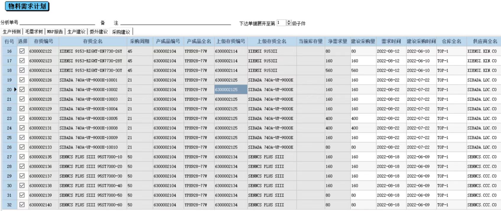 工厂如何有效解决停工等料的难题？