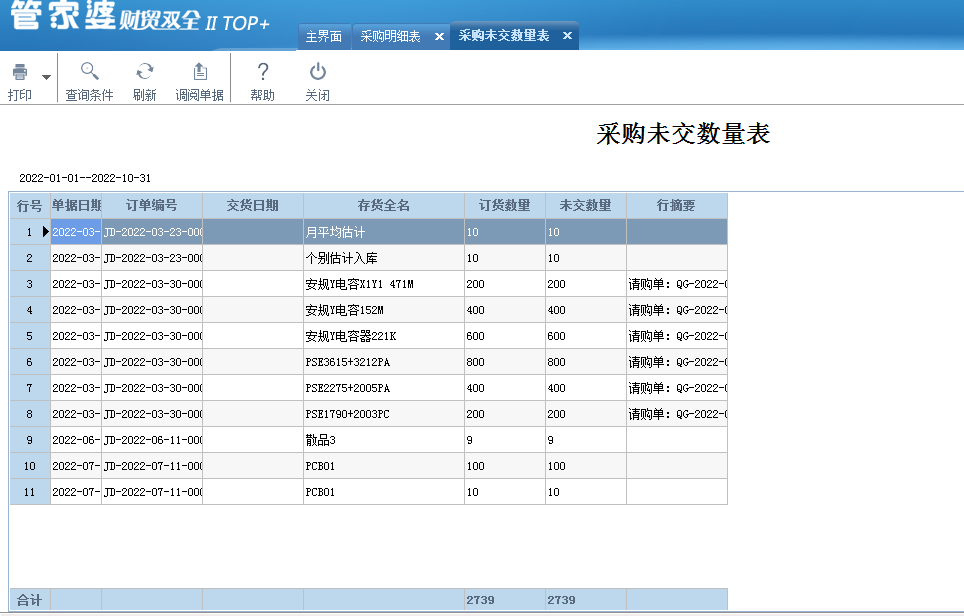 商贸批发/零售商如何快速理清进货明细